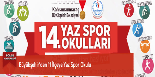 Büyükşehir’den 11 İlçeye Yaz Spor Okulu