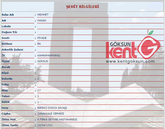 canakkale muharebesindeki goksun lu